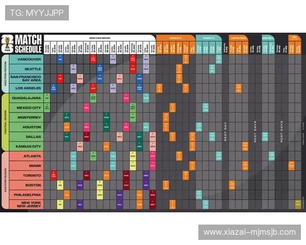 世界杯2026是第几届比赛,赛事规模和参赛队伍全面解读