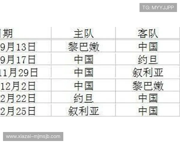 世界杯预选赛赛程时间表最新更新，帮助球迷合理安排观赛计划