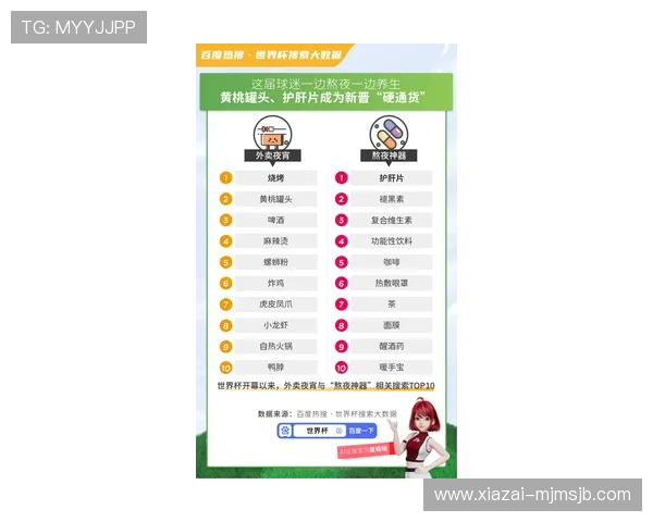 全面解读2026年美加墨世界杯赛程安排，赛事日程及重要比赛时间介绍