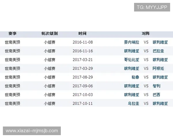 如何查看美加墨世界杯欧洲区预选赛赛程表及重要比赛时间提醒