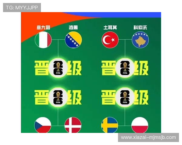 如何通过世界杯附加赛预测晋级球队的潜在表现与战术分析