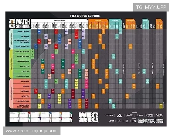 美加墨世界杯参赛名额分配情况及各国晋级规则全面解读